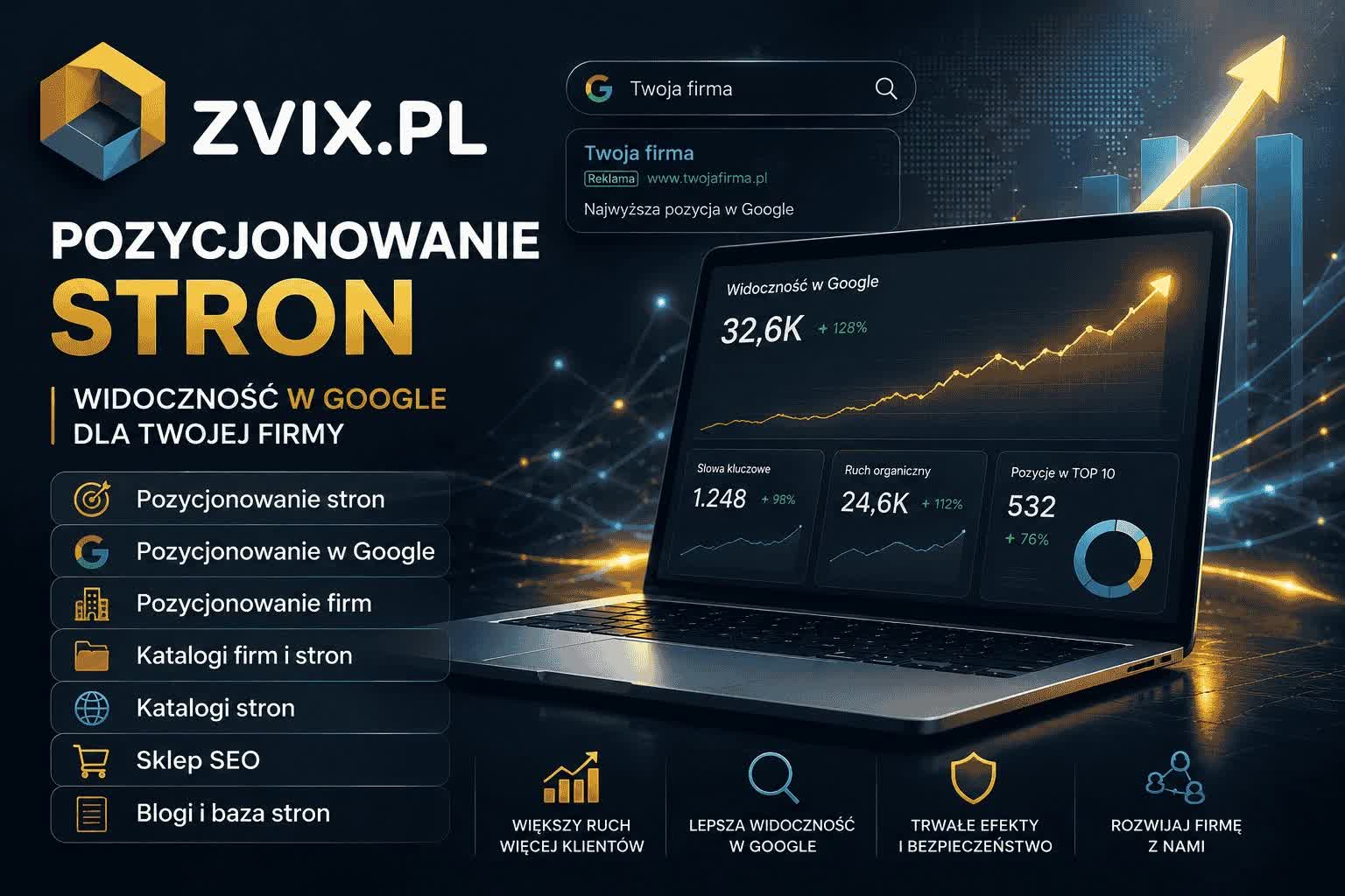 Pozycjonowanie stron z Zvix.pl – blogi, katalogi firm, katalogi stron i praktyczne wsparcie SEO
